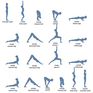 Suryanamaskar